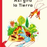 Así gira la tierra