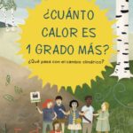 ¿Cuánto calor es 1 grado más?