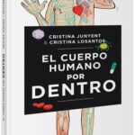 El cuerpo humano por dentro