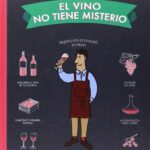 El vino no tiene misterio