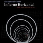 Infierno horizontal