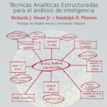 Técnicas analíticas estructuradas para el análisis de inteligencia