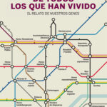 Breve historia de todos los que han vivido